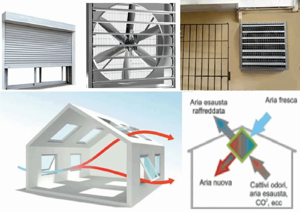 ventilazione antincendio